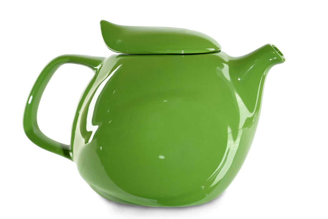 Chirpy Teapots